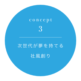 次世代が夢を持てる 社風創り